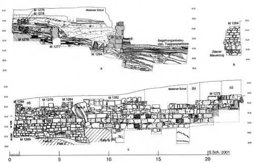 27. Elephantine. Harbor Area. Cross section and frontal view of a Late Antique quay wall (Dijkstra 2008, p. 461, fig.11)